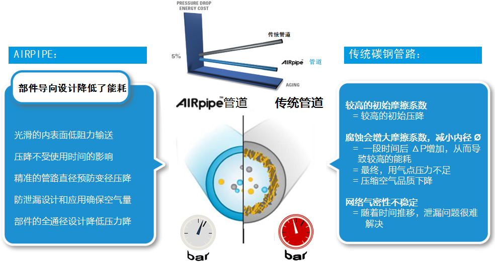 鸿运国际·(中国)首页入口-鸿运hv官网迎接您