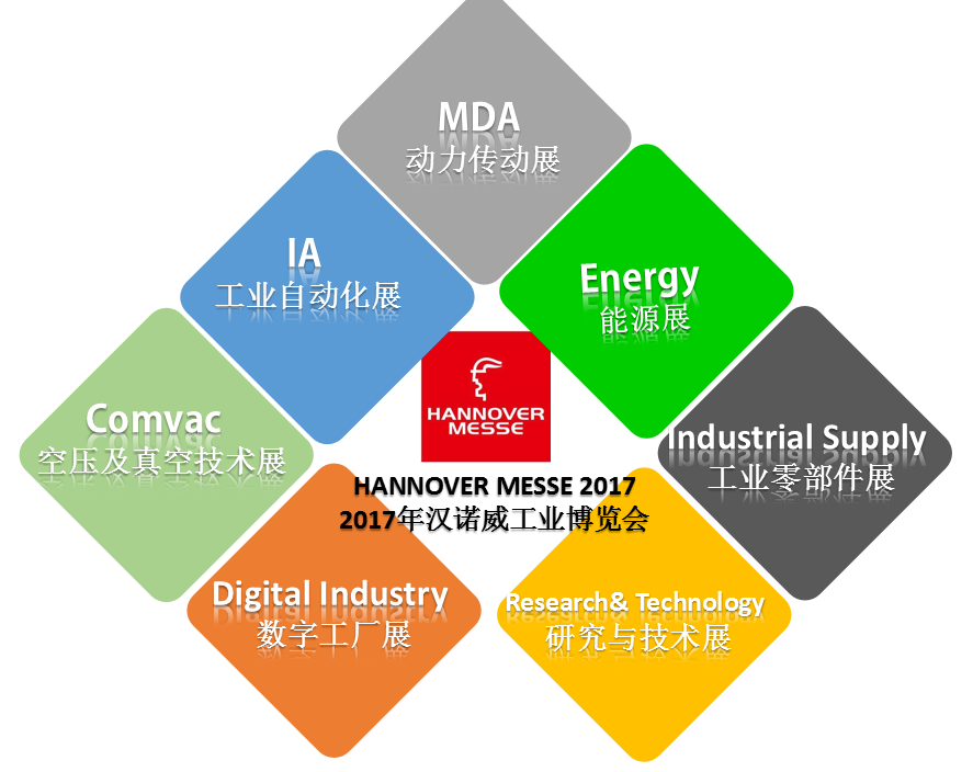 鸿运国际·(中国)首页入口-鸿运hv官网迎接您
