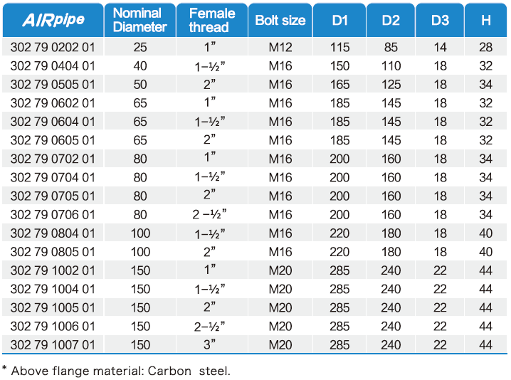 鸿运国际·(中国)首页入口-鸿运hv官网迎接您