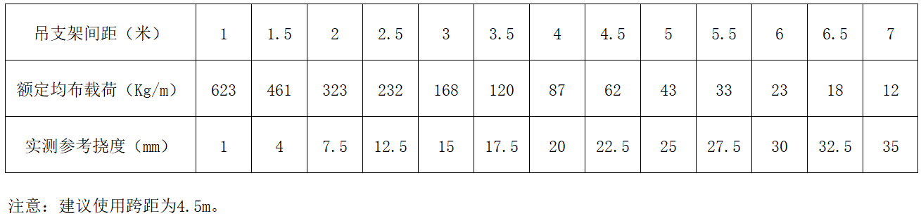 鸿运国际·(中国)首页入口-鸿运hv官网迎接您