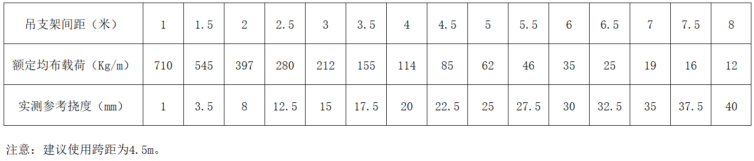 鸿运国际·(中国)首页入口-鸿运hv官网迎接您