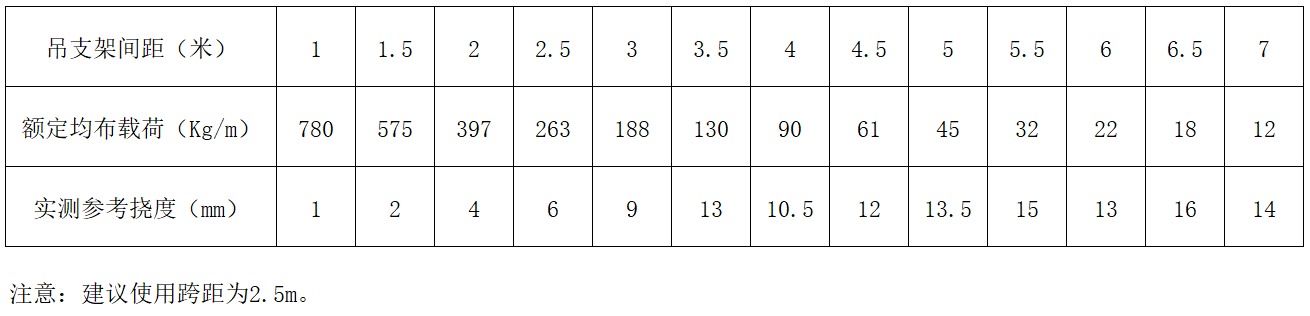 鸿运国际·(中国)首页入口-鸿运hv官网迎接您