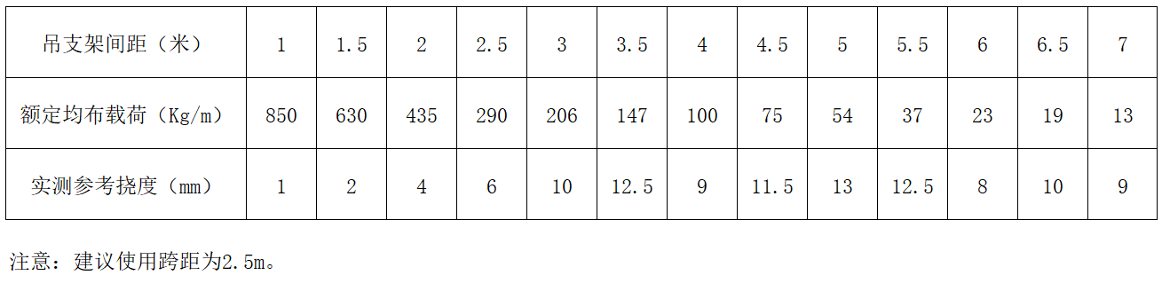 鸿运国际·(中国)首页入口-鸿运hv官网迎接您
