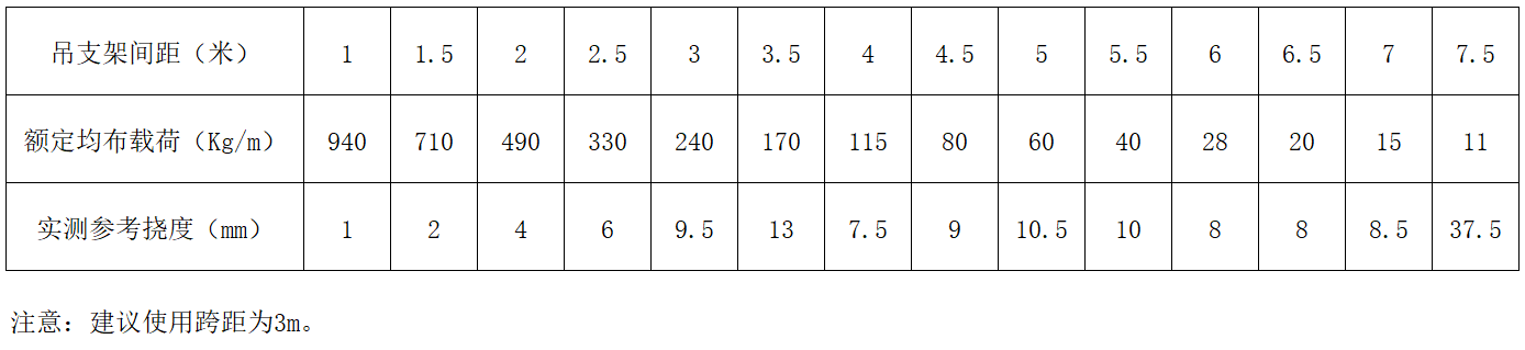 鸿运国际·(中国)首页入口-鸿运hv官网迎接您