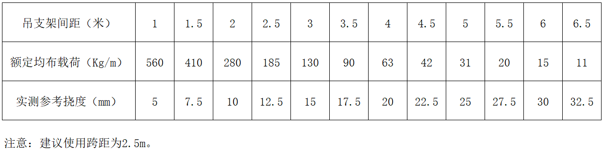 鸿运国际·(中国)首页入口-鸿运hv官网迎接您
