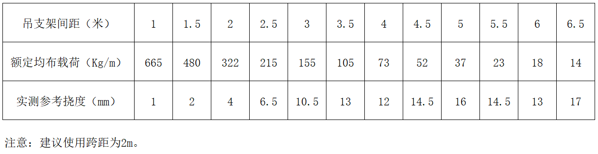 鸿运国际·(中国)首页入口-鸿运hv官网迎接您