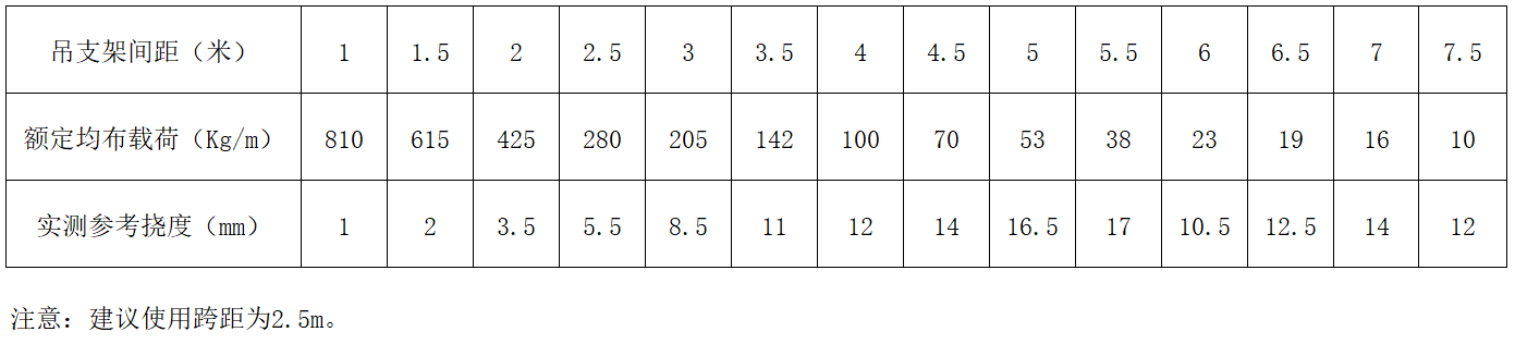 鸿运国际·(中国)首页入口-鸿运hv官网迎接您