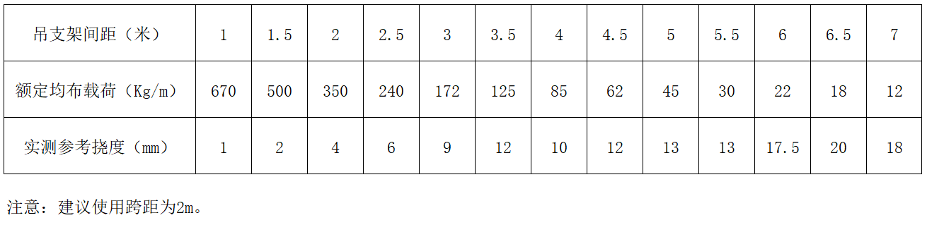 鸿运国际·(中国)首页入口-鸿运hv官网迎接您