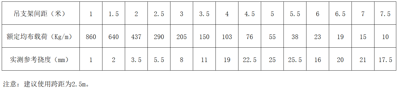 鸿运国际·(中国)首页入口-鸿运hv官网迎接您