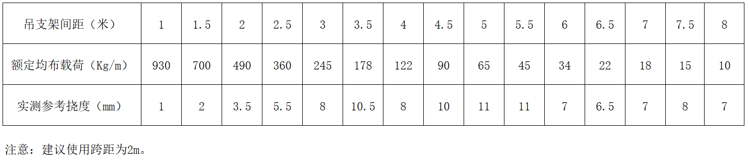 鸿运国际·(中国)首页入口-鸿运hv官网迎接您
