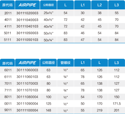 鸿运国际·(中国)首页入口-鸿运hv官网迎接您