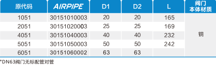 鸿运国际·(中国)首页入口-鸿运hv官网迎接您