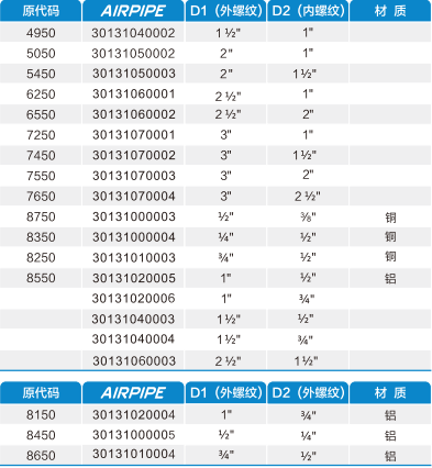 鸿运国际·(中国)首页入口-鸿运hv官网迎接您