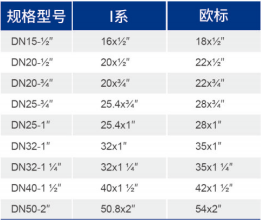 鸿运国际·(中国)首页入口-鸿运hv官网迎接您