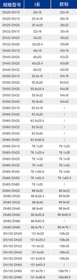 鸿运国际·(中国)首页入口-鸿运hv官网迎接您
