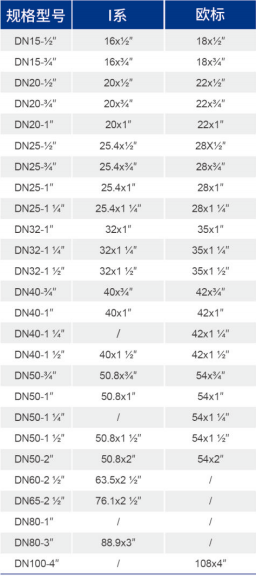 鸿运国际·(中国)首页入口-鸿运hv官网迎接您