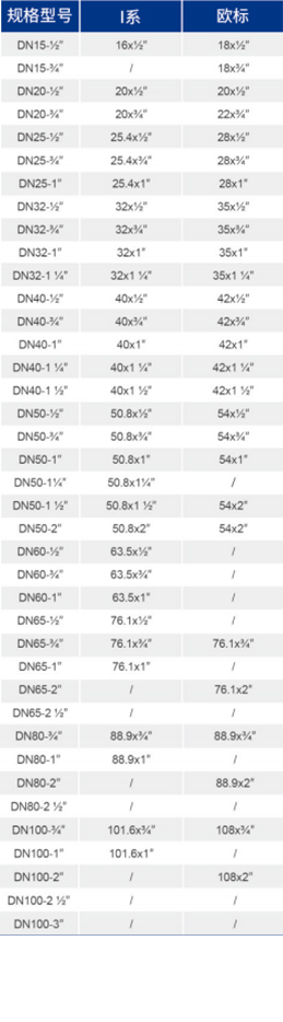 鸿运国际·(中国)首页入口-鸿运hv官网迎接您
