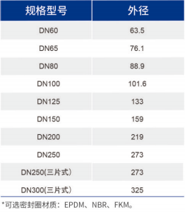 鸿运国际·(中国)首页入口-鸿运hv官网迎接您