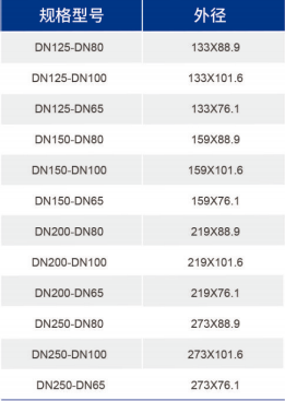 鸿运国际·(中国)首页入口-鸿运hv官网迎接您