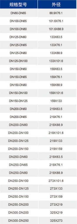 鸿运国际·(中国)首页入口-鸿运hv官网迎接您