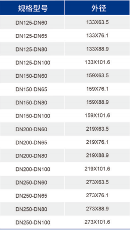 鸿运国际·(中国)首页入口-鸿运hv官网迎接您