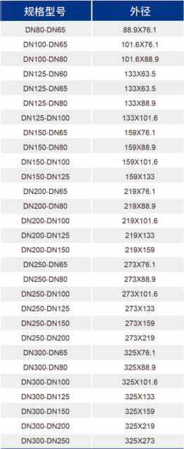 鸿运国际·(中国)首页入口-鸿运hv官网迎接您