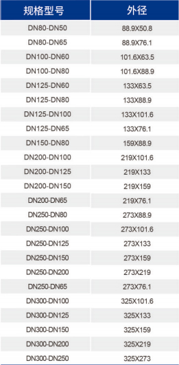 鸿运国际·(中国)首页入口-鸿运hv官网迎接您