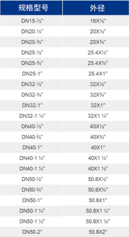 鸿运国际·(中国)首页入口-鸿运hv官网迎接您
