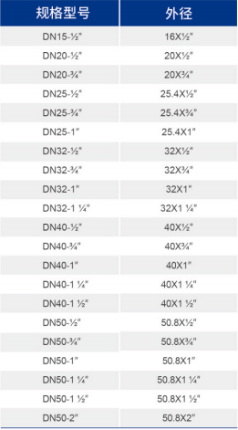 鸿运国际·(中国)首页入口-鸿运hv官网迎接您