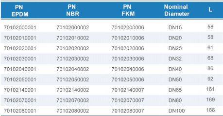 鸿运国际·(中国)首页入口-鸿运hv官网迎接您