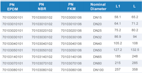 鸿运国际·(中国)首页入口-鸿运hv官网迎接您
