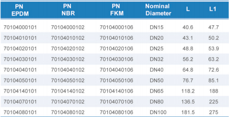 鸿运国际·(中国)首页入口-鸿运hv官网迎接您