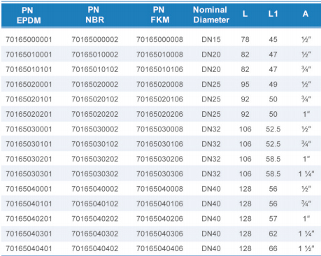 鸿运国际·(中国)首页入口-鸿运hv官网迎接您