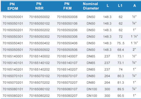 鸿运国际·(中国)首页入口-鸿运hv官网迎接您