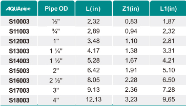 鸿运国际·(中国)首页入口-鸿运hv官网迎接您
