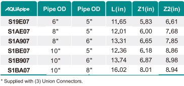 鸿运国际·(中国)首页入口-鸿运hv官网迎接您