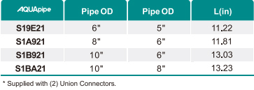 鸿运国际·(中国)首页入口-鸿运hv官网迎接您