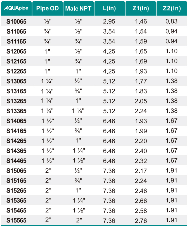鸿运国际·(中国)首页入口-鸿运hv官网迎接您