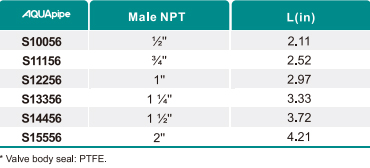 鸿运国际·(中国)首页入口-鸿运hv官网迎接您