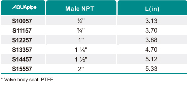 鸿运国际·(中国)首页入口-鸿运hv官网迎接您