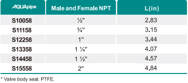 鸿运国际·(中国)首页入口-鸿运hv官网迎接您