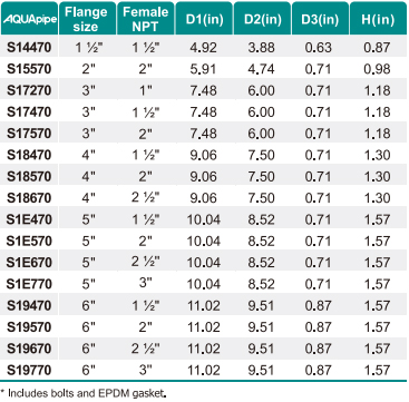 鸿运国际·(中国)首页入口-鸿运hv官网迎接您