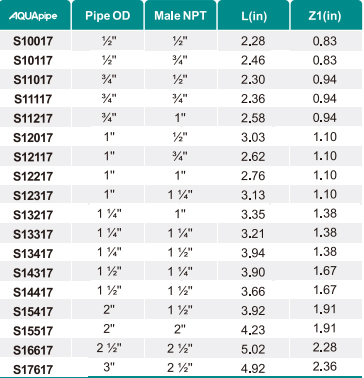 鸿运国际·(中国)首页入口-鸿运hv官网迎接您