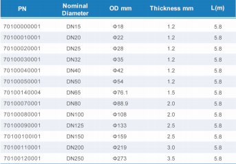 鸿运国际·(中国)首页入口-鸿运hv官网迎接您