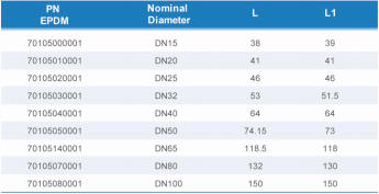 鸿运国际·(中国)首页入口-鸿运hv官网迎接您