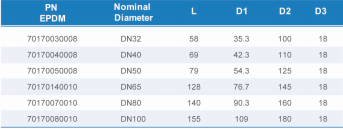 鸿运国际·(中国)首页入口-鸿运hv官网迎接您