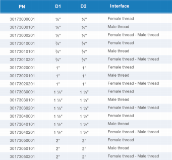 鸿运国际·(中国)首页入口-鸿运hv官网迎接您