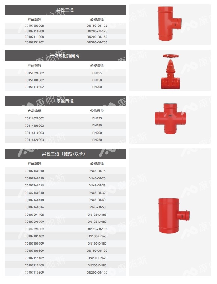 卡压式碳钢消防管_鸿运国际管远销50国