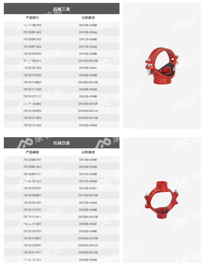 卡压式碳钢消防管_鸿运国际管远销50国