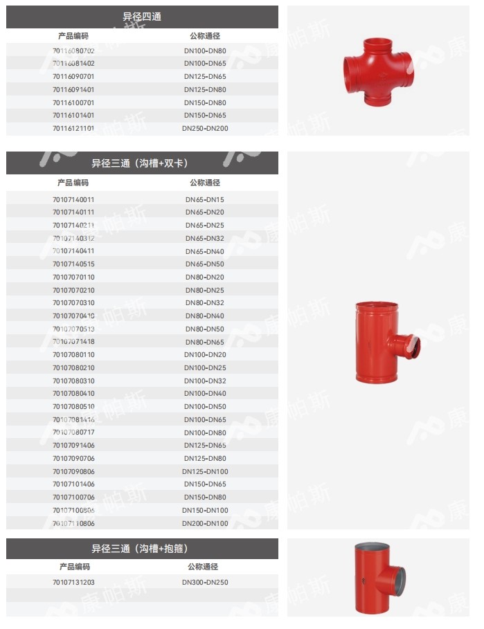 卡压式碳钢消防管_鸿运国际管远销50国